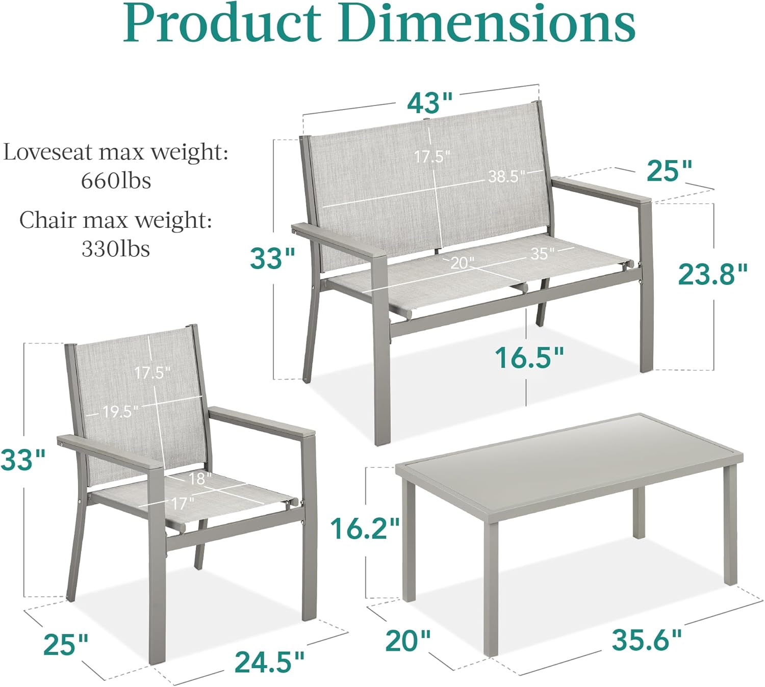 Best Choice Products 4-Piece Outdoor Textilene Patio Conversation Set, Backyard Furniture w/Loveseat, Coffee Table, Steel Frame - Gray/Gray - Image 7