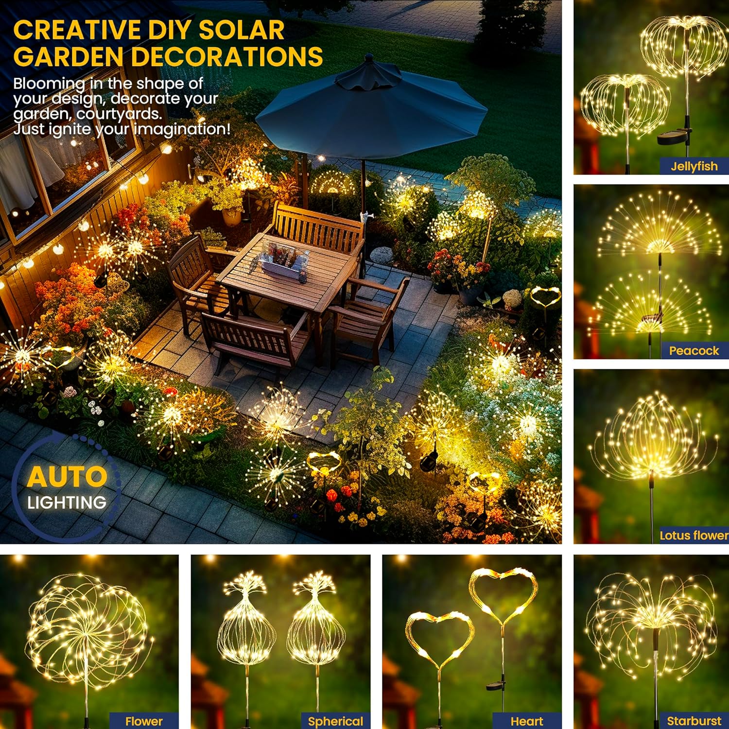 GIGALUMI Garden Outdoor Decor Lights 120LED 2Pack, Solar Garden Lights for Yard Outside Fairy Garden Lights Decorative, Solar Lights for Yard Pathway Flowerbed Planter Balcony Patio Garden Decor - Image 2
