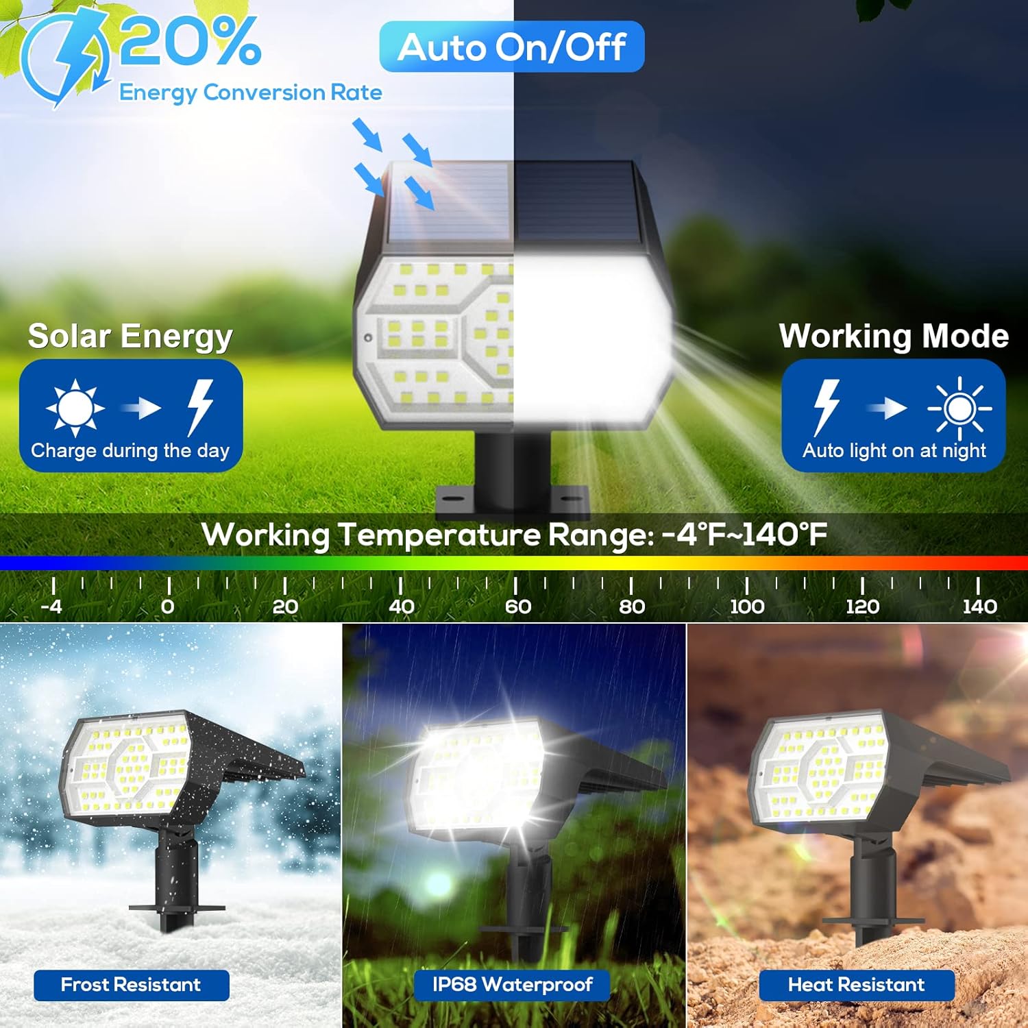 NYMPHY Solar Lights Outdoor Waterproof IP68, 56 LED 3 Lighting Modes Solar Powered Garden Yard Spot Solar Lights for Outside Landscape- 4 Pack (Cool White) - Image 3